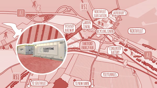 Protecting imaginary countryside